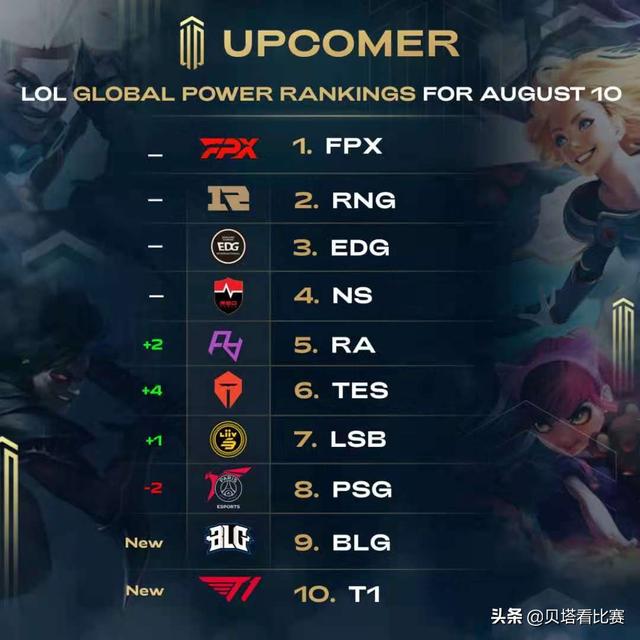 粉丝们看到 粉丝们看到