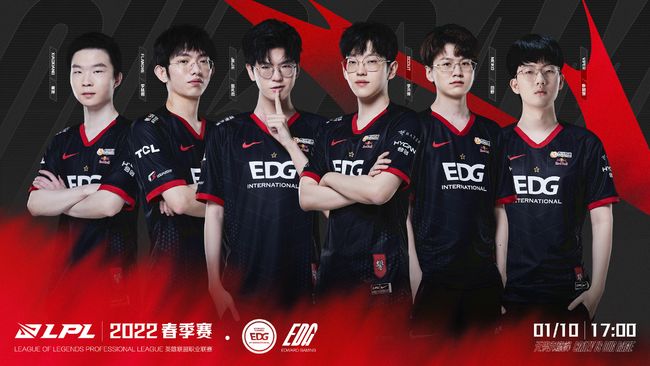 子中距离自 子中距离自