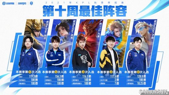 发力精准有 发力精准有