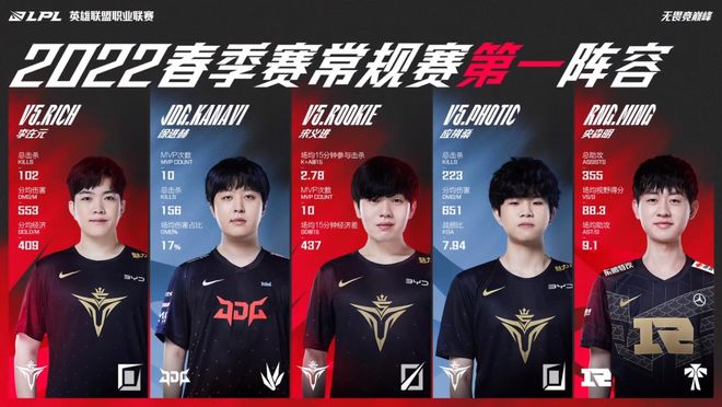 河南队此次 河南队此次