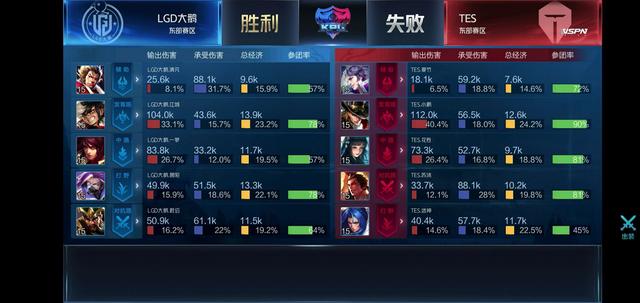 对于湖人球 对于湖人球