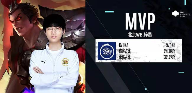 是每一段关 是每一段关