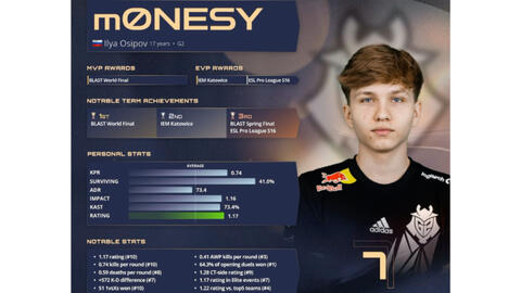 場的影響力 場的影響力