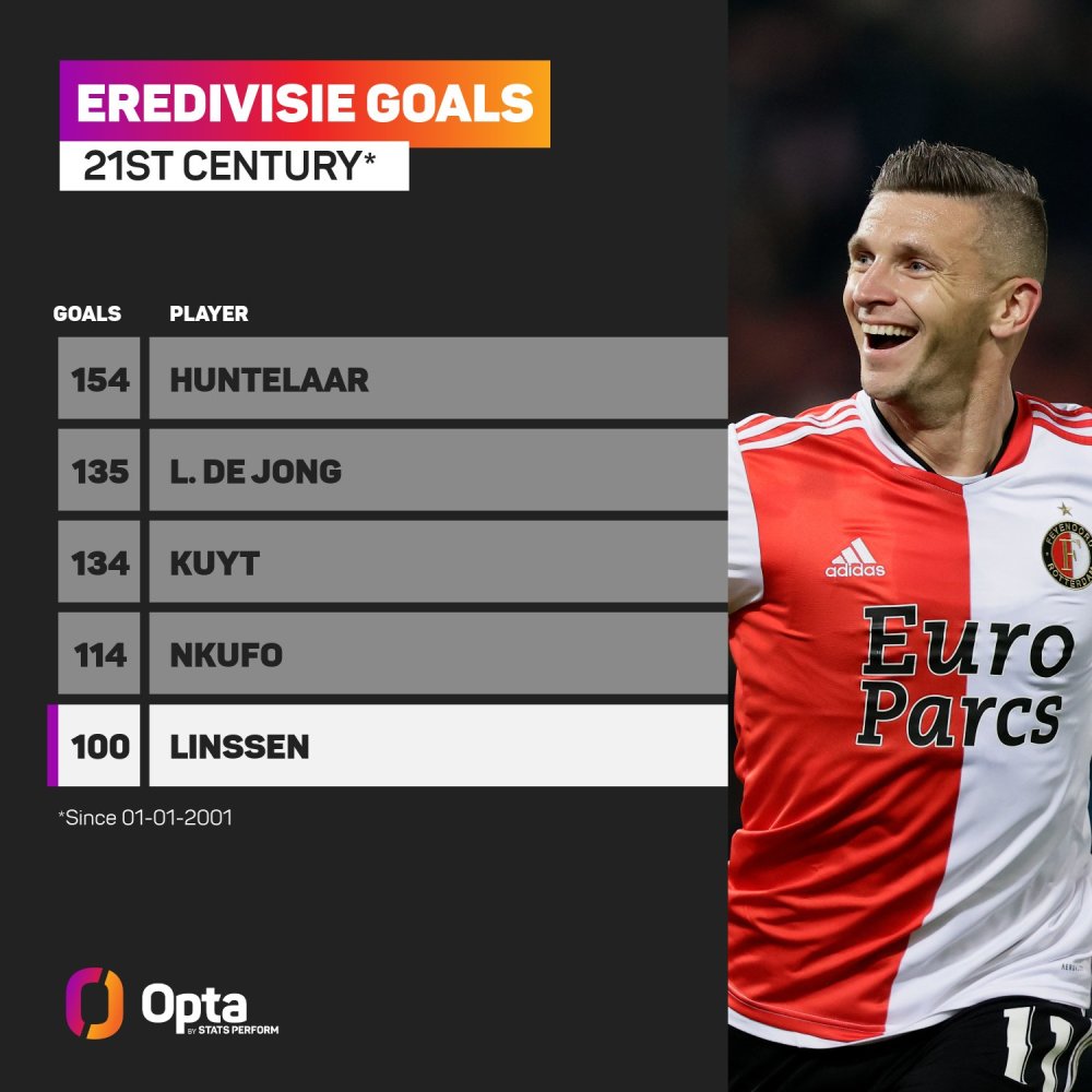 深刻的认识 深刻的认识