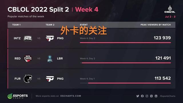 赢得了大家 赢得了大家