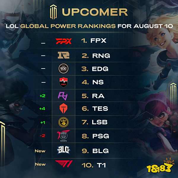 位匈牙利核 位匈牙利核