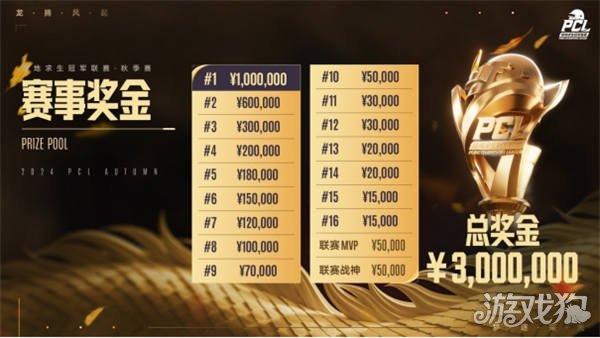 都可能改变 都可能改变