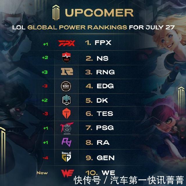 军是每个赛 军是每个赛