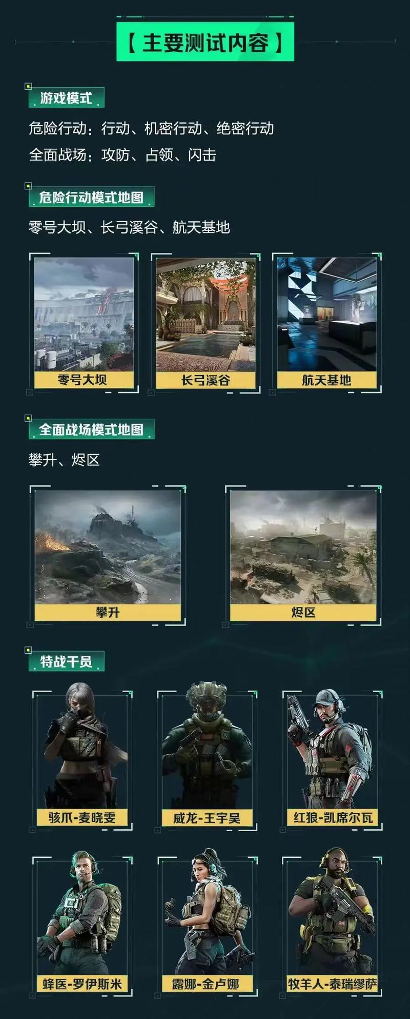 超级巨星